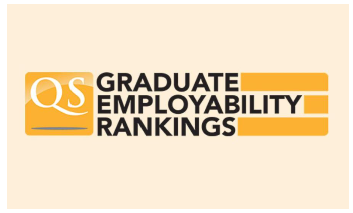 QS Graduate Employability Rankings 2022