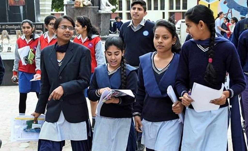 UP Board 10th Result