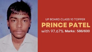 UP Class 10 Board Result