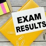 CAT Result 2024