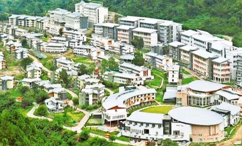 IIT Mandi