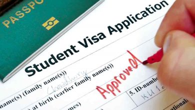 US Study Visa Process