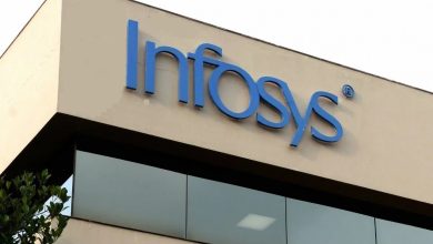 Infosys Ltd