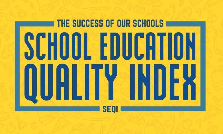School Education Index