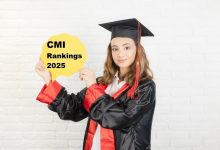 CMI MBA Rankings 2025
