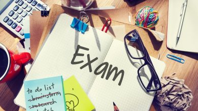 MBA Entrance Exam