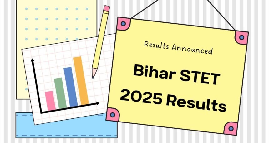 Bihar STET Results