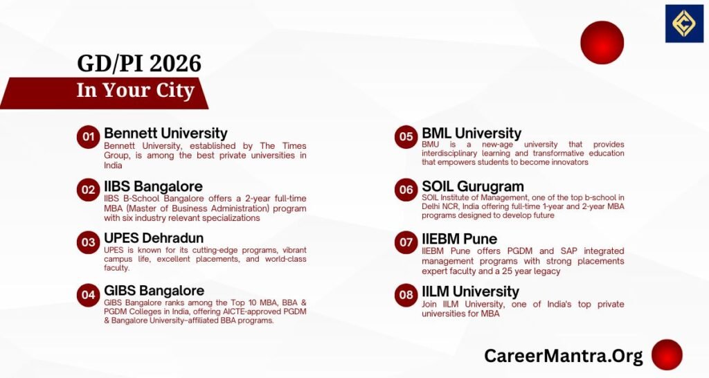 GDPI In Your City 2026