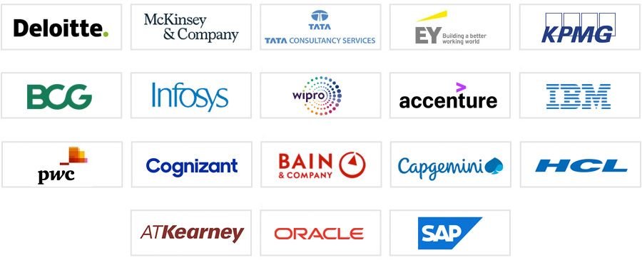 top consulting firms in India for MBA students