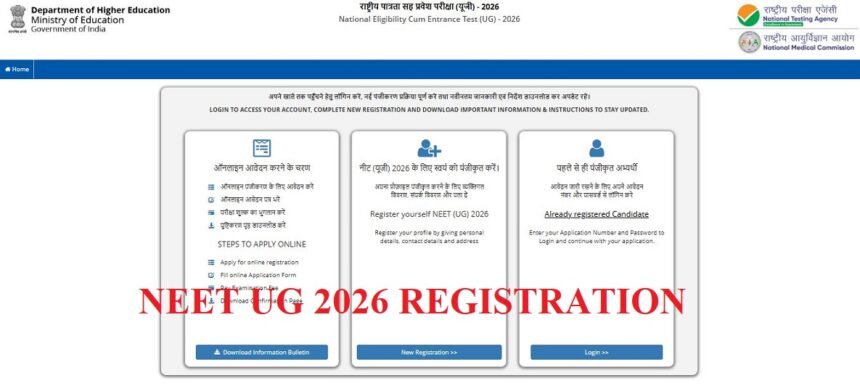 NEET UG Application