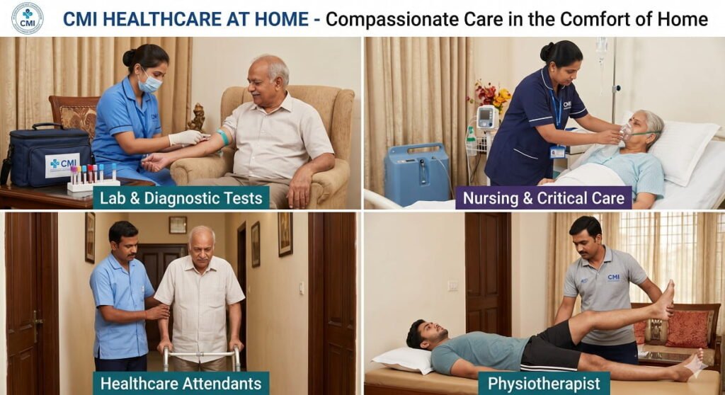 CMI Healthcare At Home