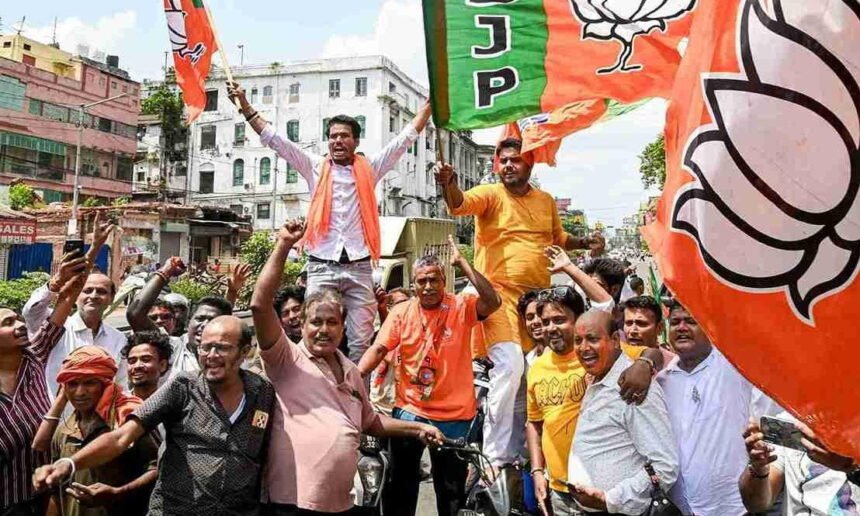 BJP