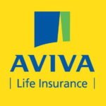 AVIVA