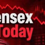 Sensex Today