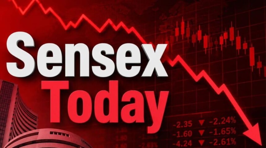 Sensex Today