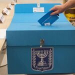 Israel Election